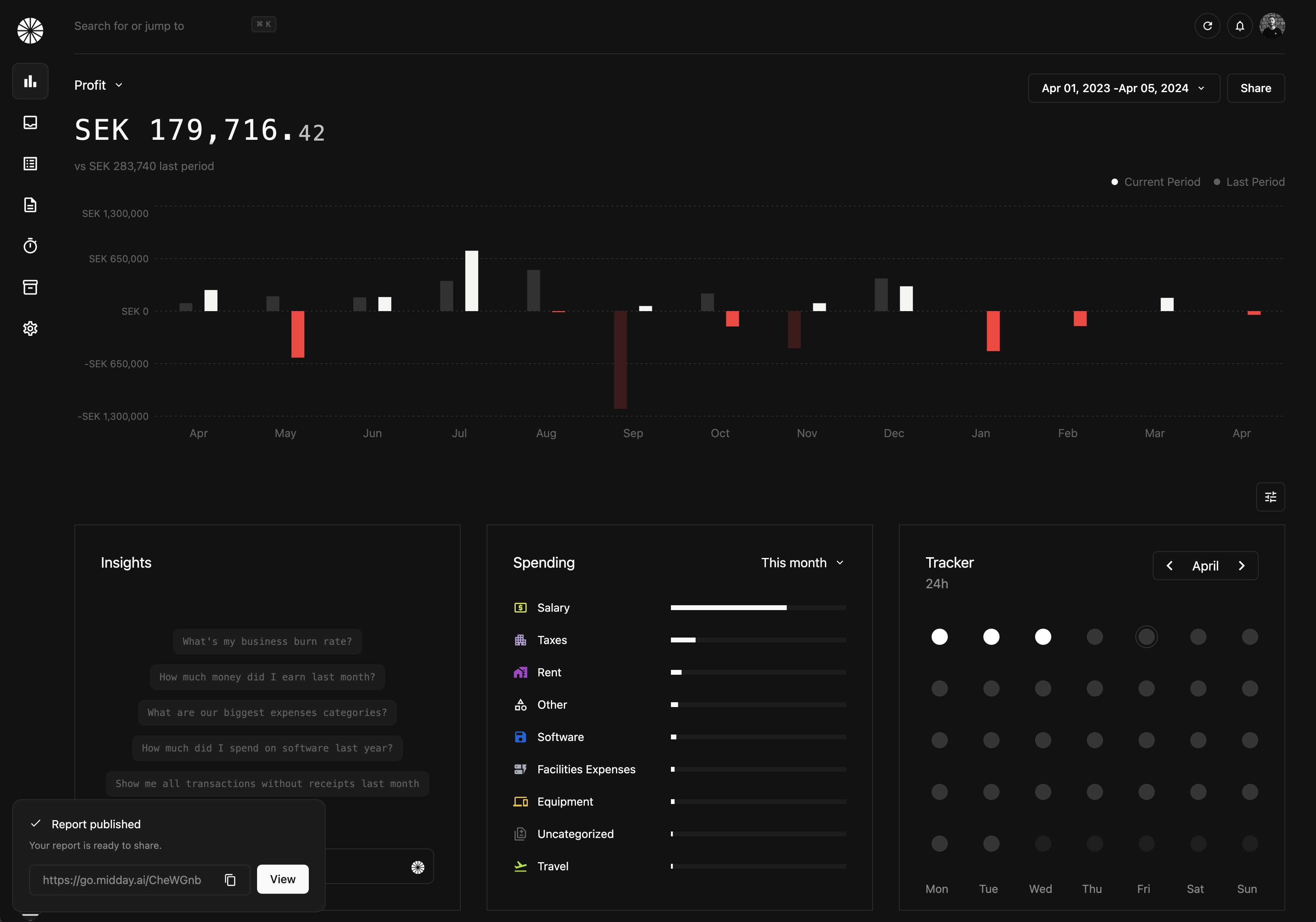 Dino - Overview